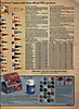 1979 Sears Catalogo (49)