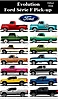 Anuncios retro (4)